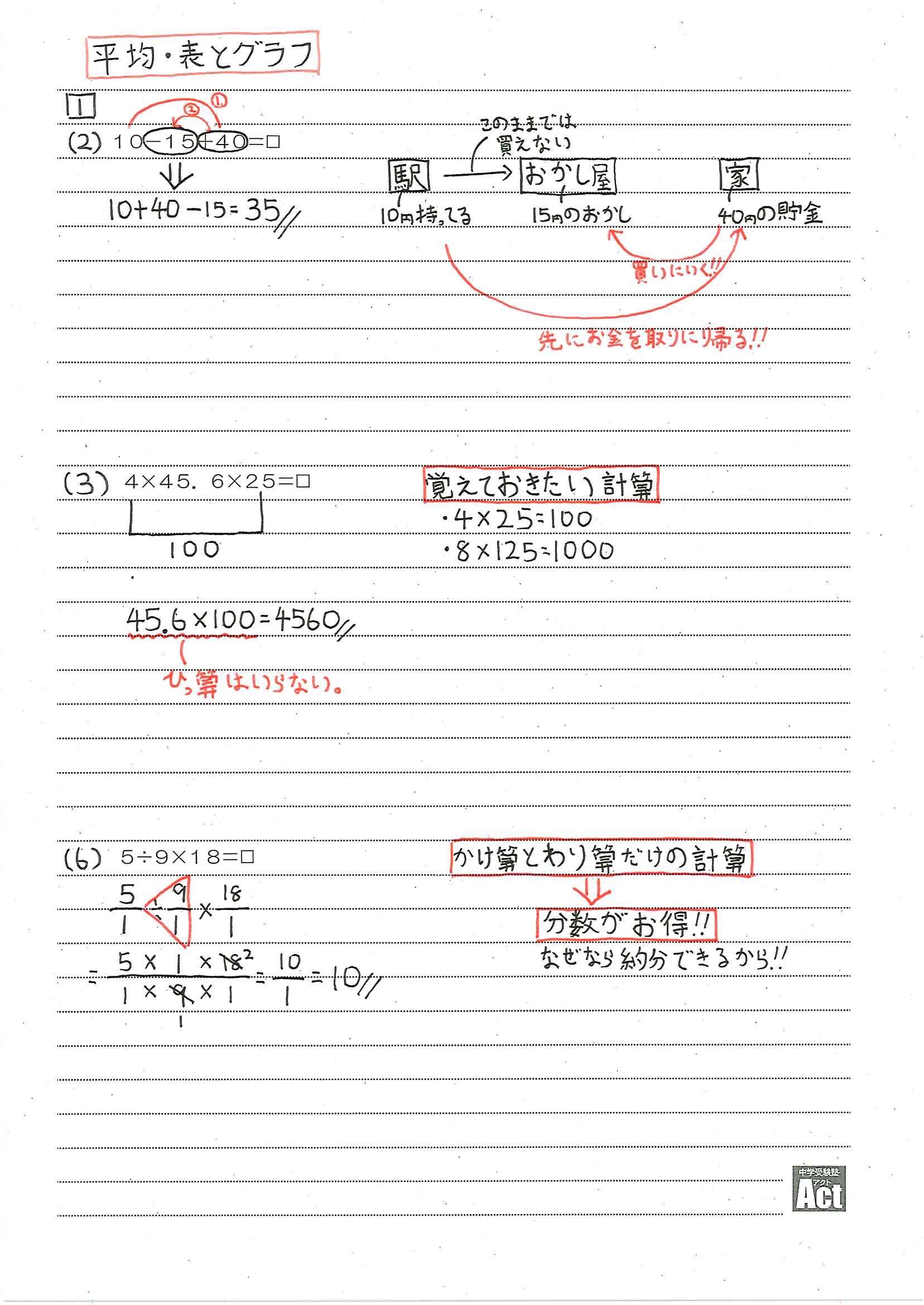 中学 受験 五 年生 算数