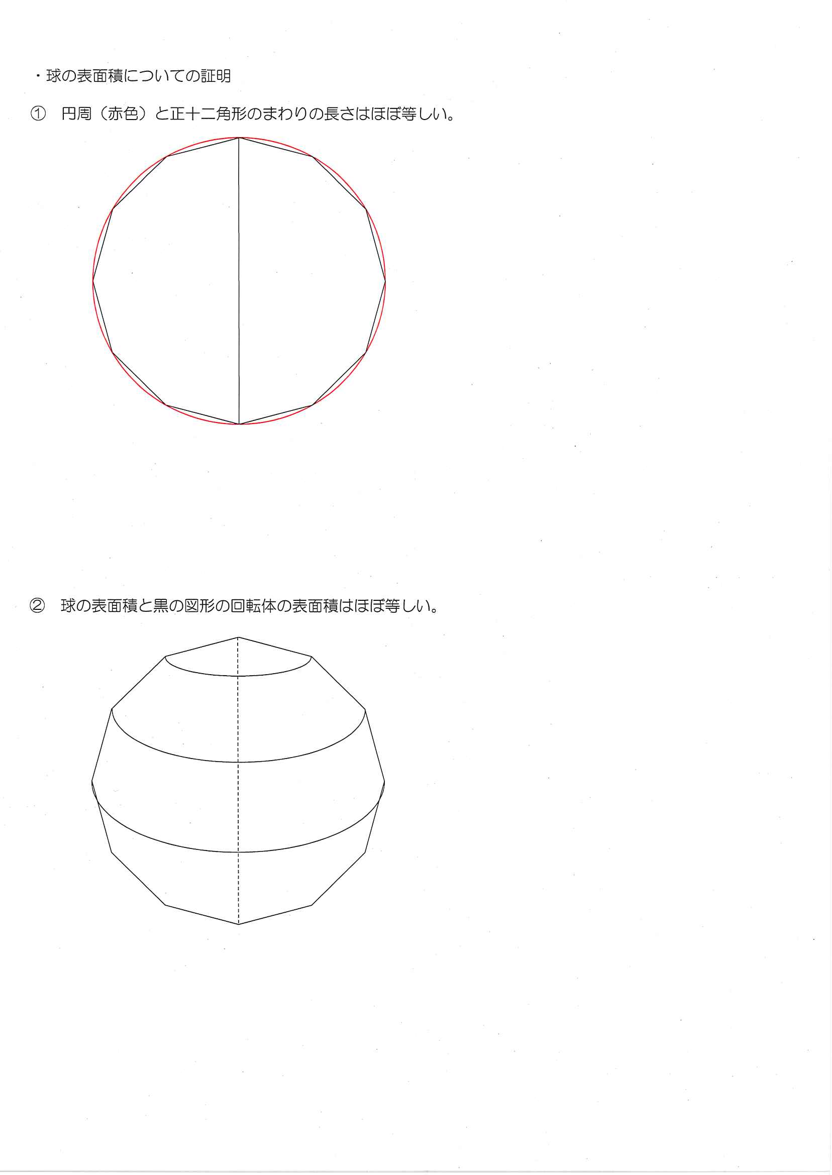 球の表面積の求め方 中学受験塾act アクト のブログ